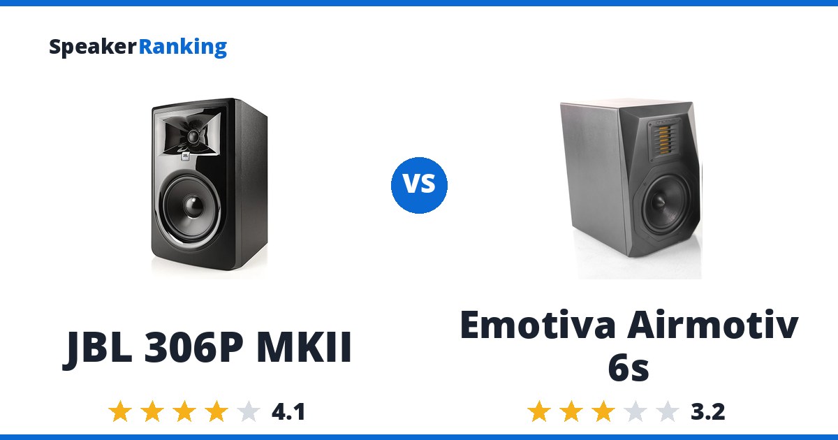 JBL 306P MKII vs Emotiva Airmotiv 6s