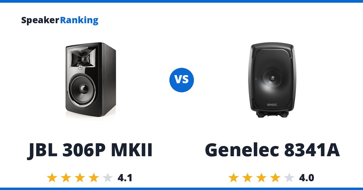 JBL 306P MKII vs Genelec 8341A