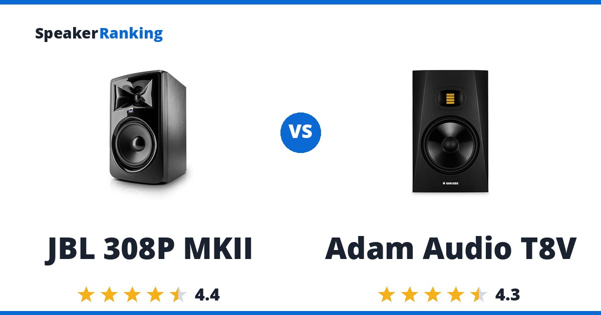 JBL 308P MKII vs Adam Audio T8V
