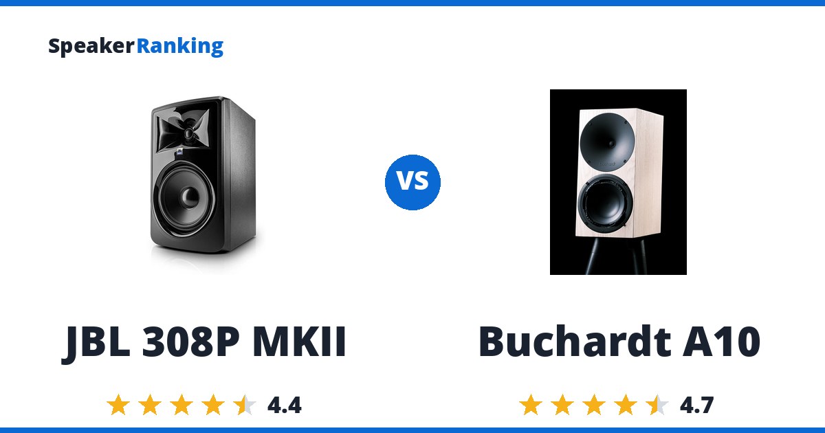 JBL 308P MKII vs Buchardt A10
