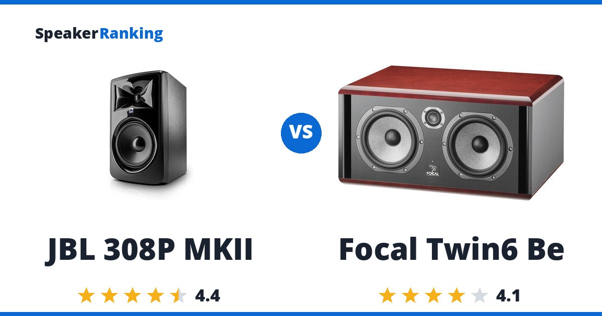 JBL 308P MKII vs Focal Twin6 Be
