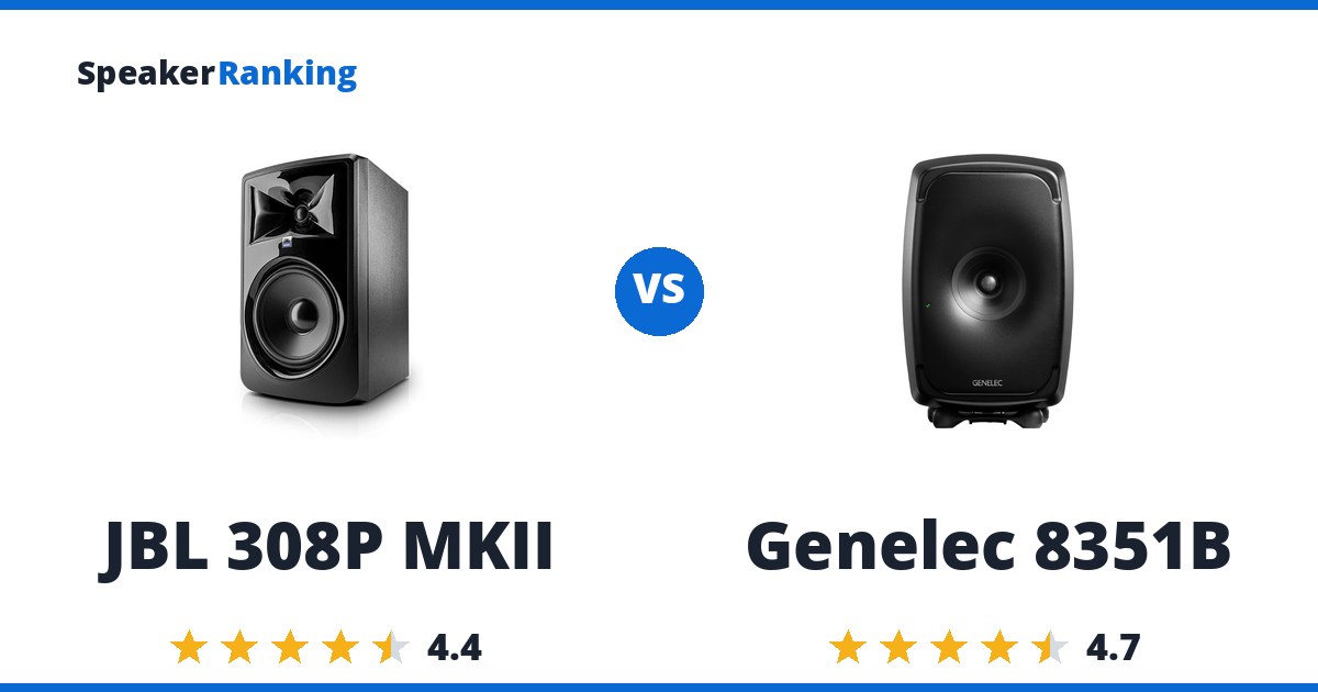 JBL 308P MKII vs Genelec 8351B