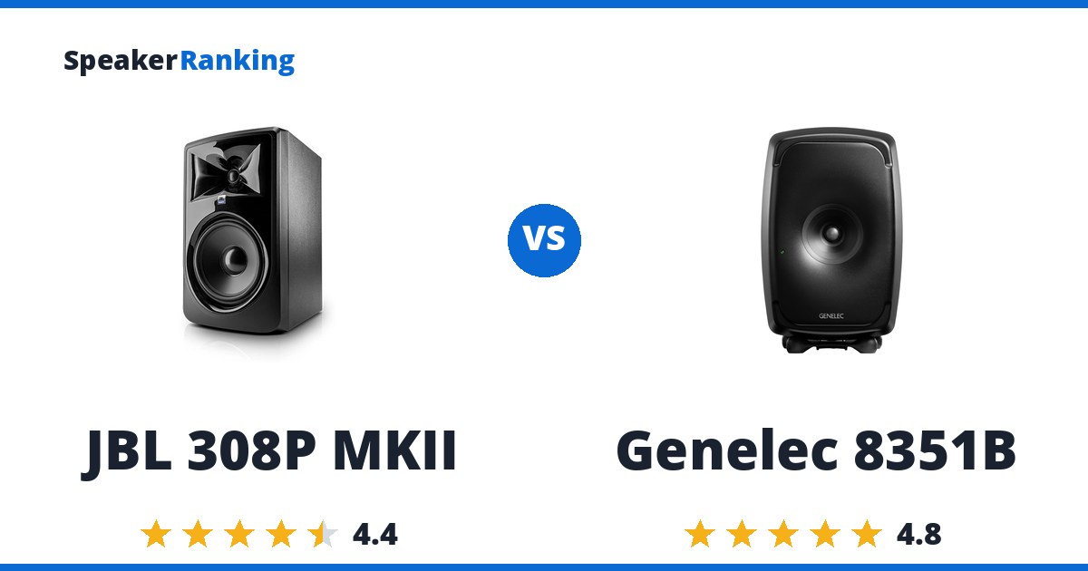 JBL 308P MKII vs Genelec 8351B