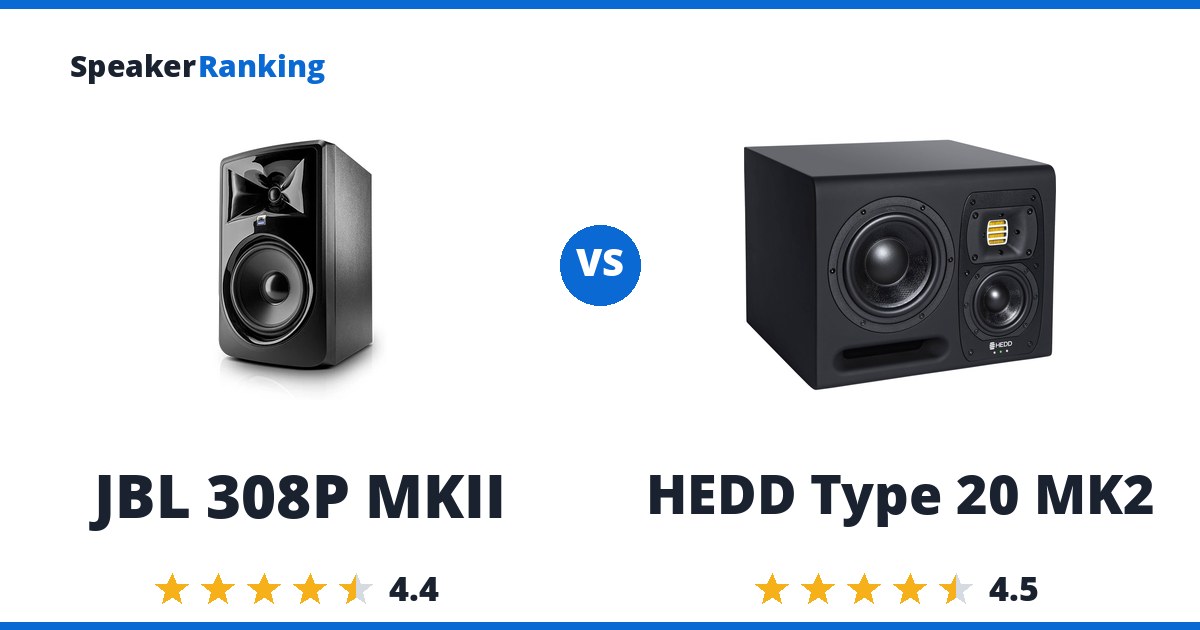 JBL 308P MKII vs HEDD Type 20 MK2