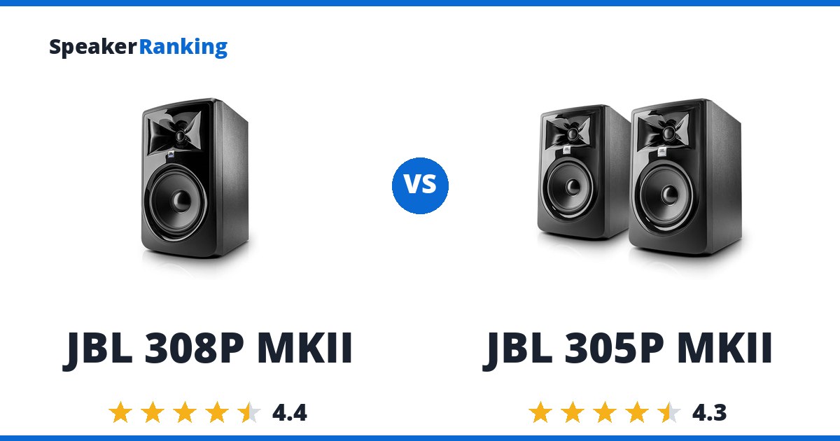 JBL 308P MKII vs JBL 305P MKII