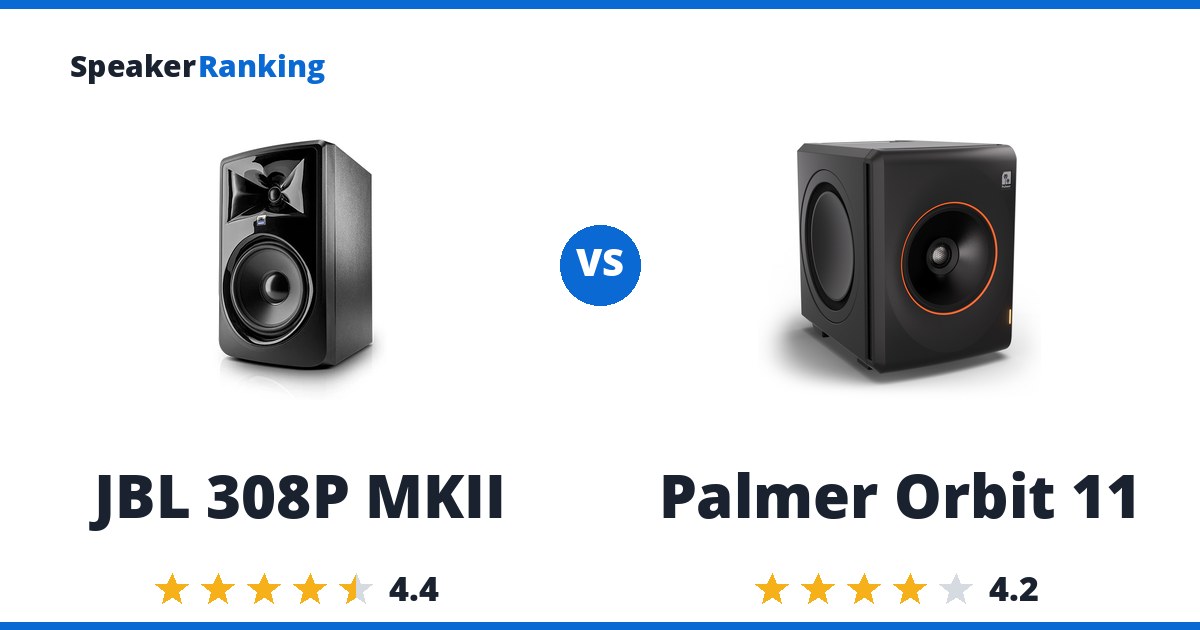 JBL 308P MKII vs Palmer Orbit 11