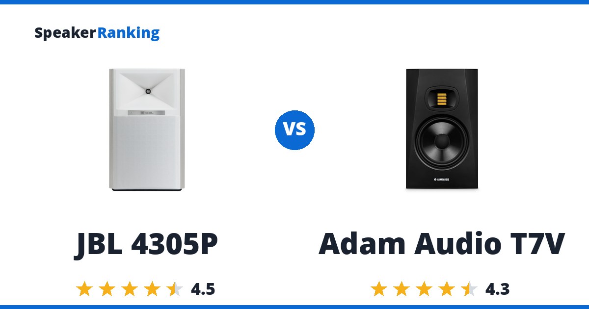 JBL 4305P vs Adam Audio T7V