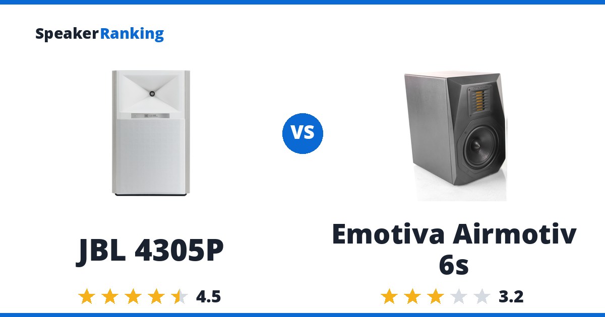 JBL 4305P vs Emotiva Airmotiv 6s