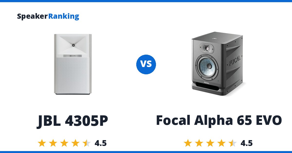 JBL 4305P vs Focal Alpha 65 EVO