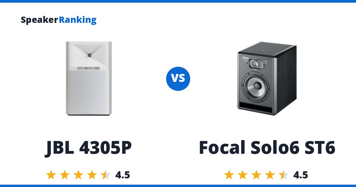 JBL 4305P vs Focal Solo6 ST6