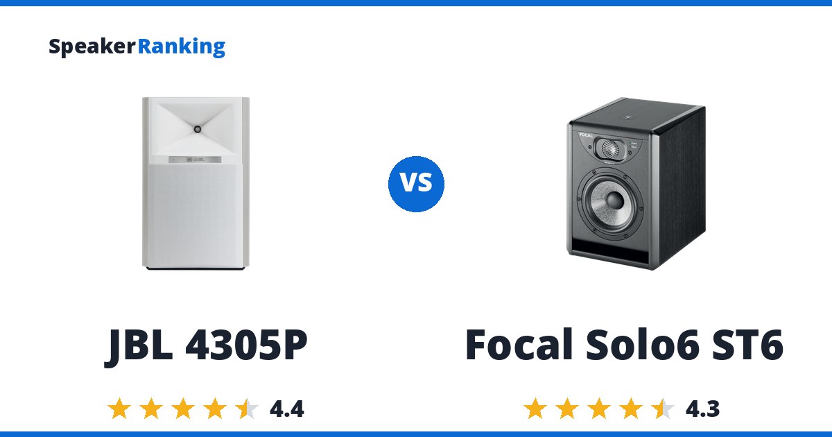 JBL 4305P vs Focal Solo6 ST6