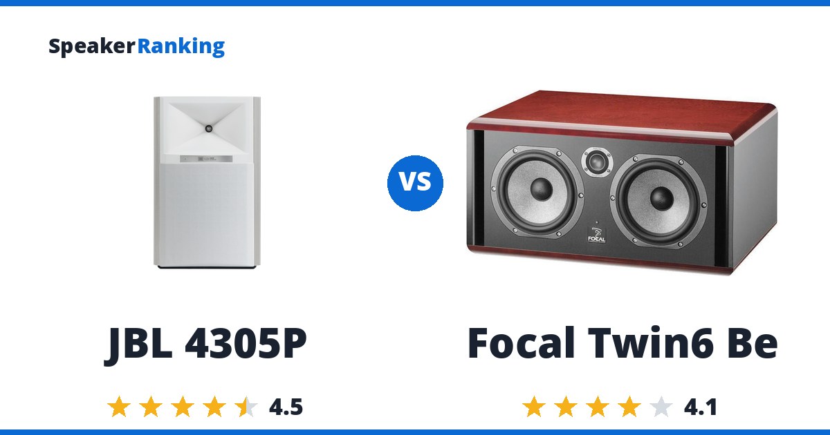 JBL 4305P vs Focal Twin6 Be