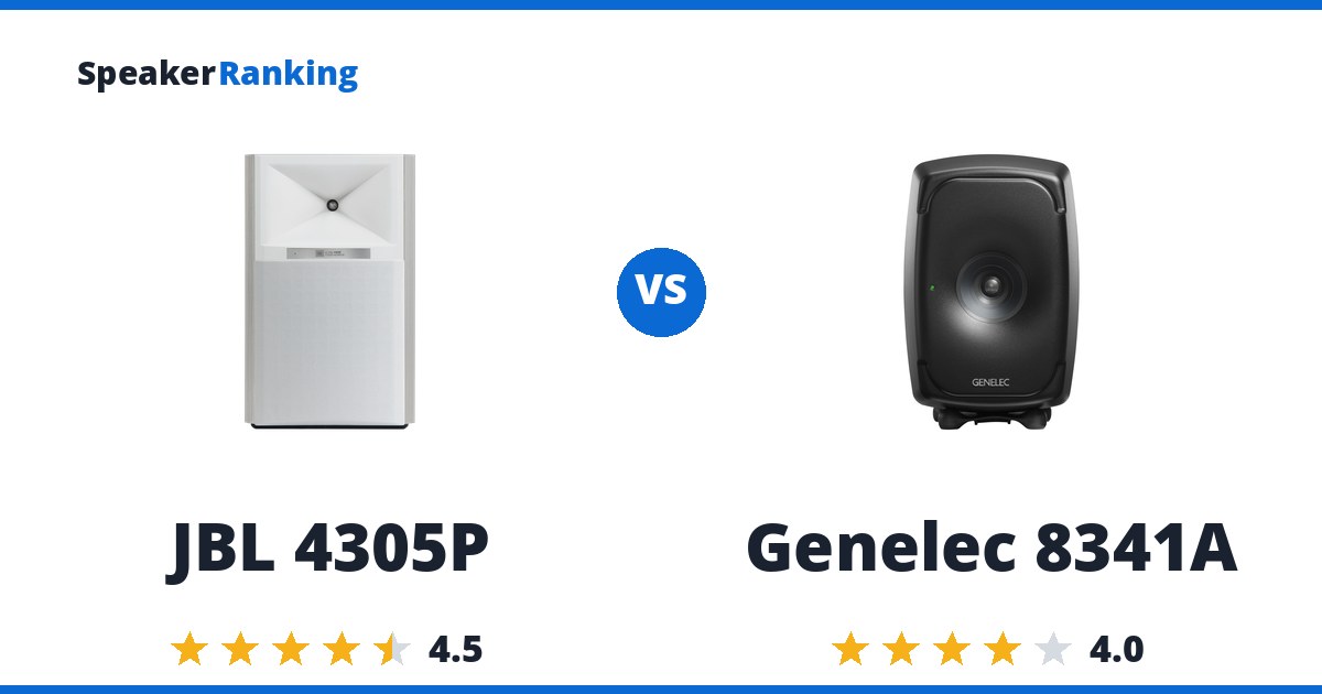JBL 4305P vs Genelec 8341A