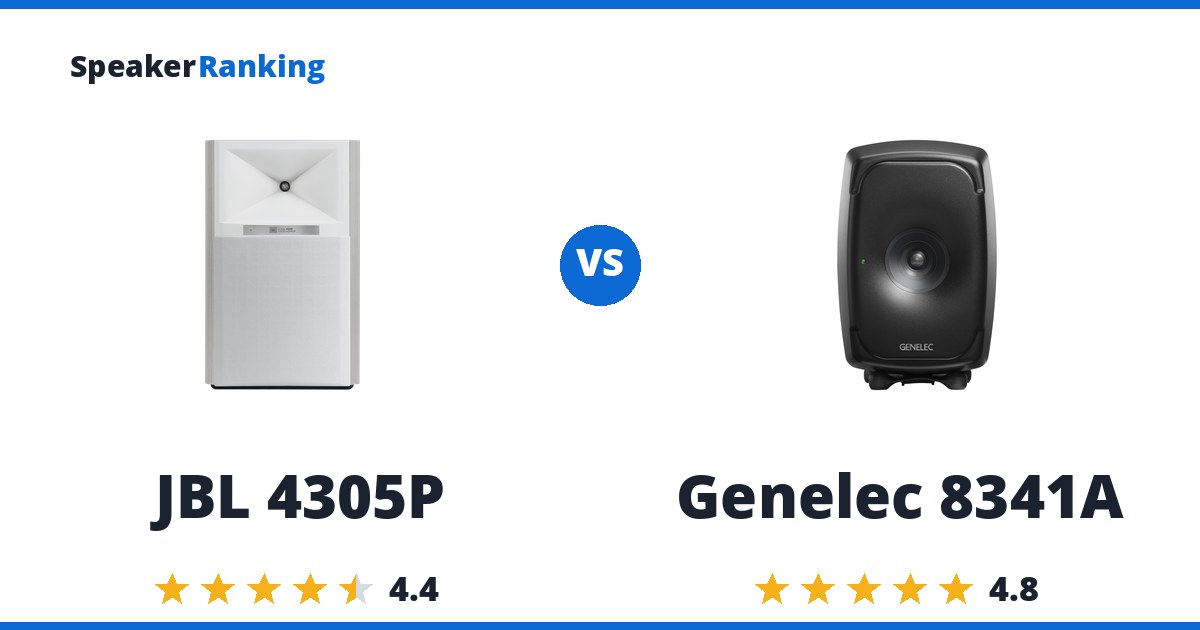 JBL 4305P vs Genelec 8341A