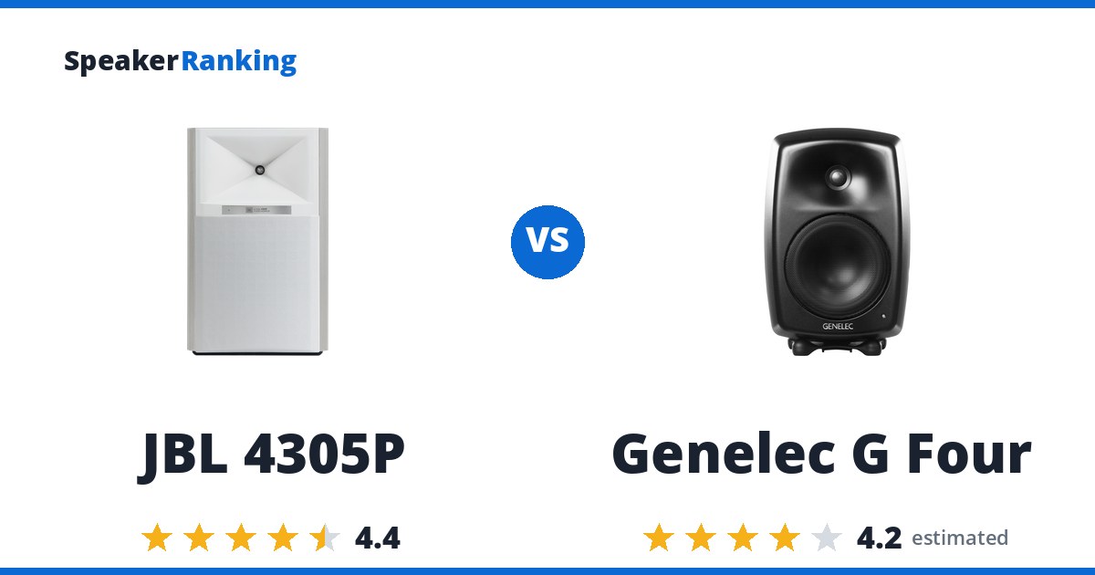 JBL 4305P vs Genelec G Four