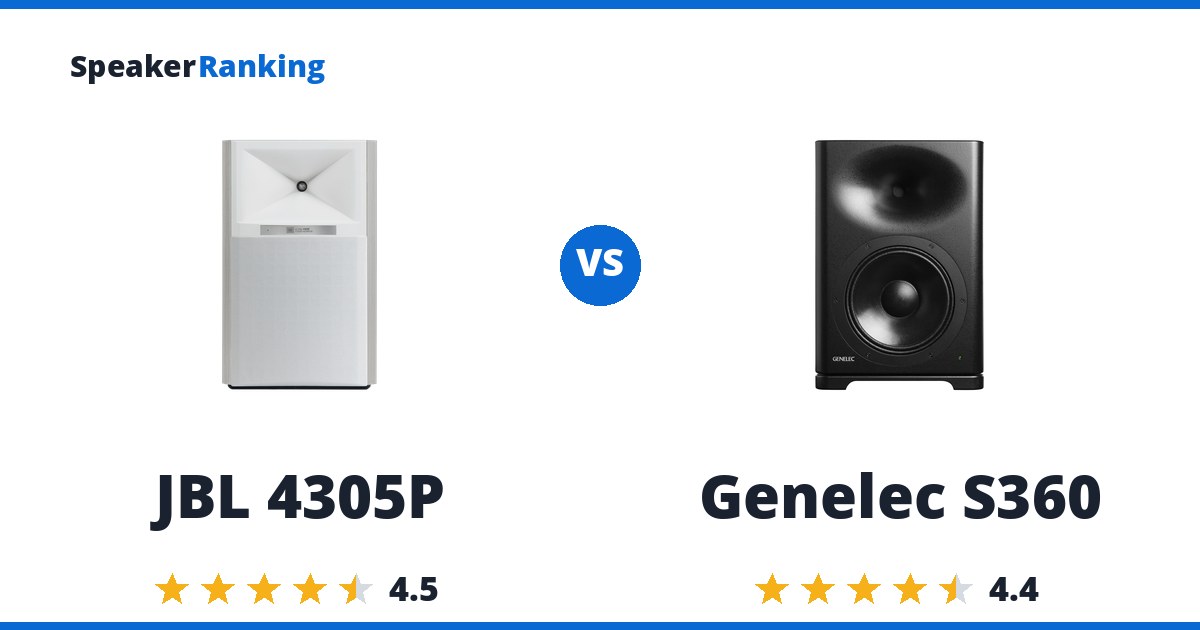 JBL 4305P vs Genelec S360