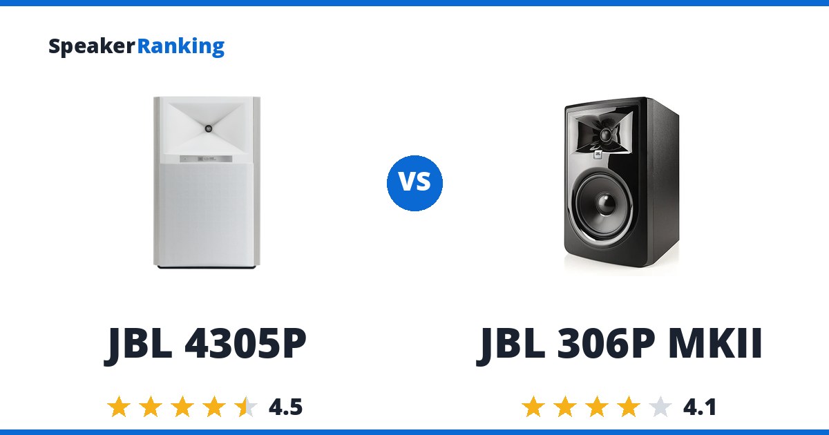 JBL 4305P vs JBL 306P MKII