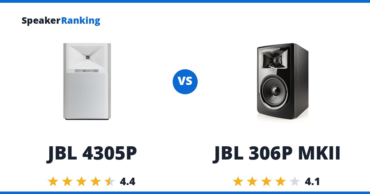 JBL 4305P vs JBL 306P MKII
