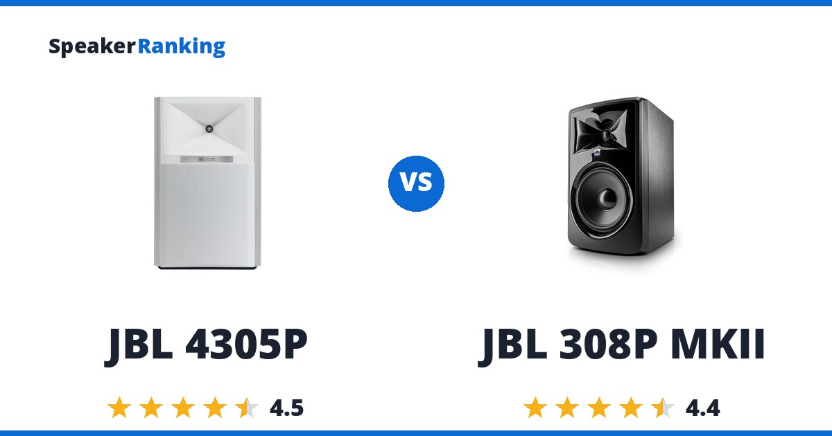 JBL 4305P vs JBL 308P MKII