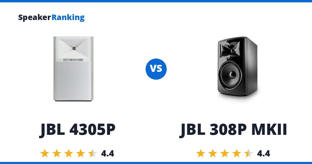 JBL 4305P vs JBL 308P MKII
