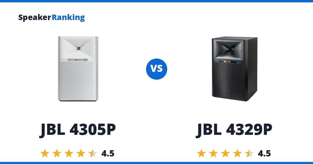 JBL 4305P vs JBL 4329P