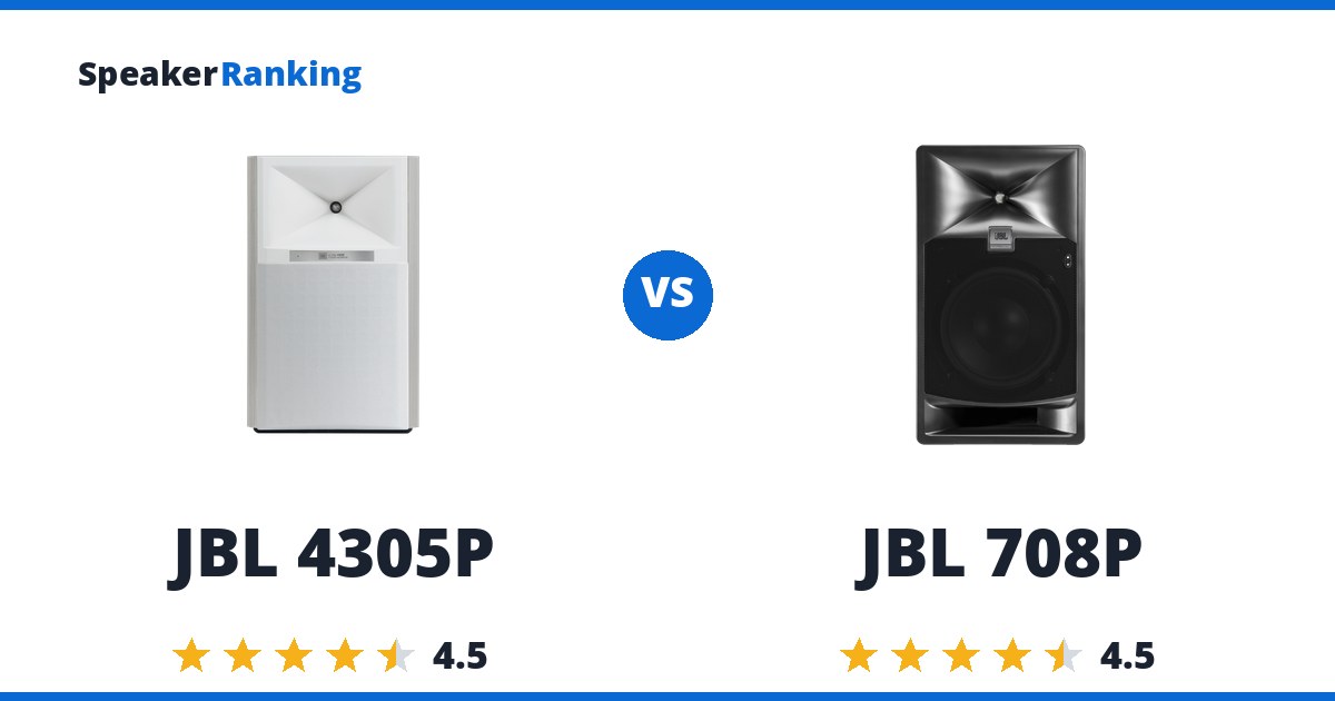 JBL 4305P vs JBL 708P