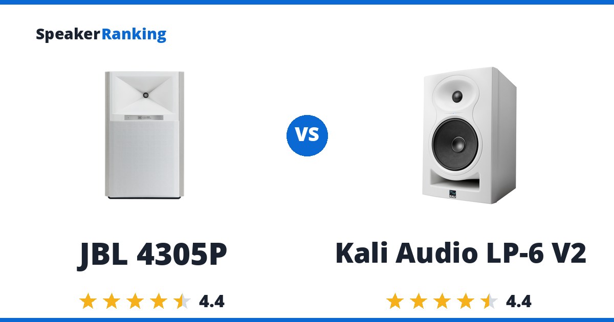 JBL 4305P vs Kali Audio LP-6 V2