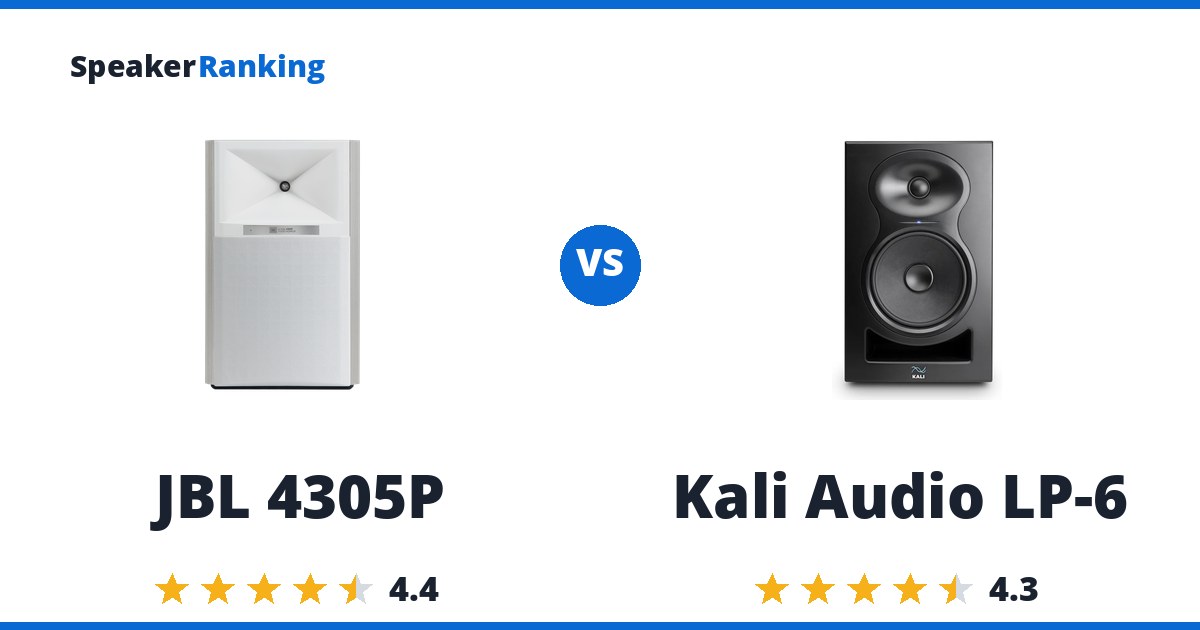 JBL 4305P vs Kali Audio LP-6