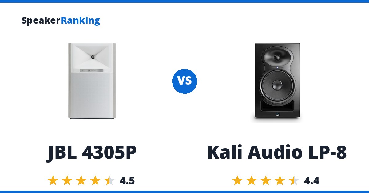 JBL 4305P vs Kali Audio LP-8