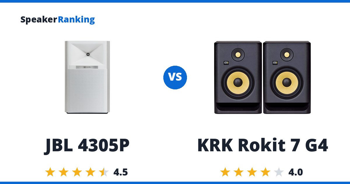 JBL 4305P vs KRK Rokit 7 G4