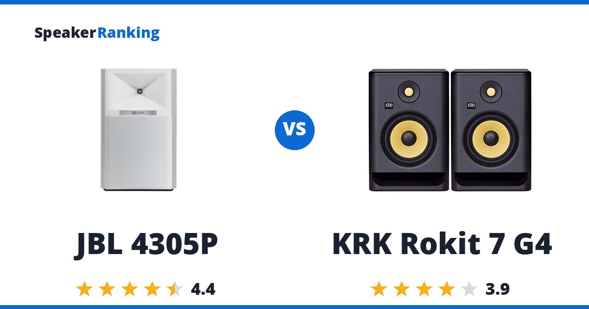 JBL 4305P vs KRK Rokit 7 G4