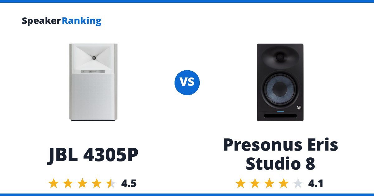 JBL 4305P vs Presonus Eris Studio 8
