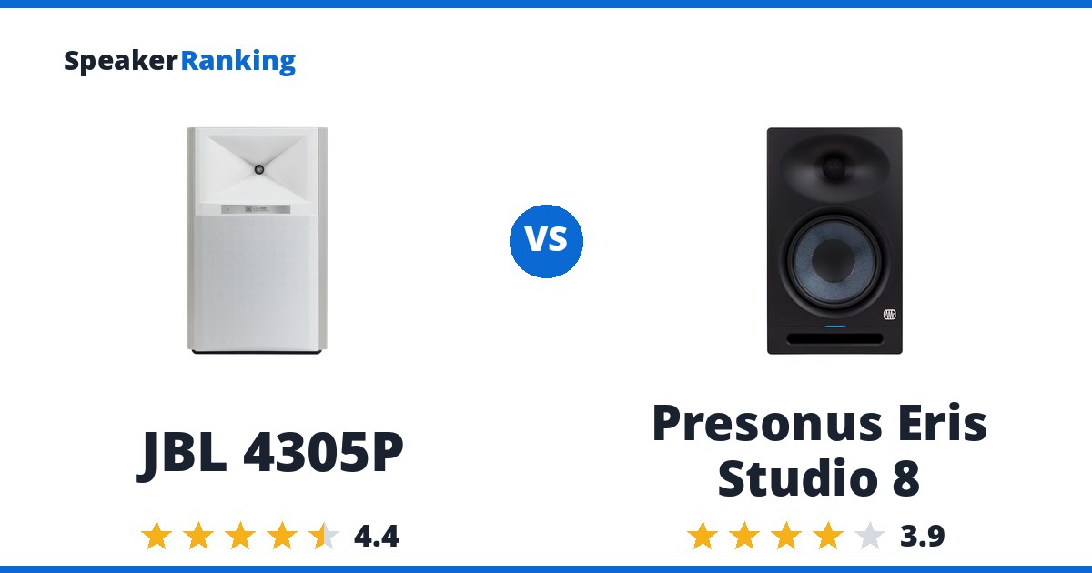 JBL 4305P vs Presonus Eris Studio 8