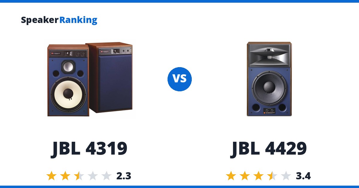 JBL 4319 vs JBL 4429