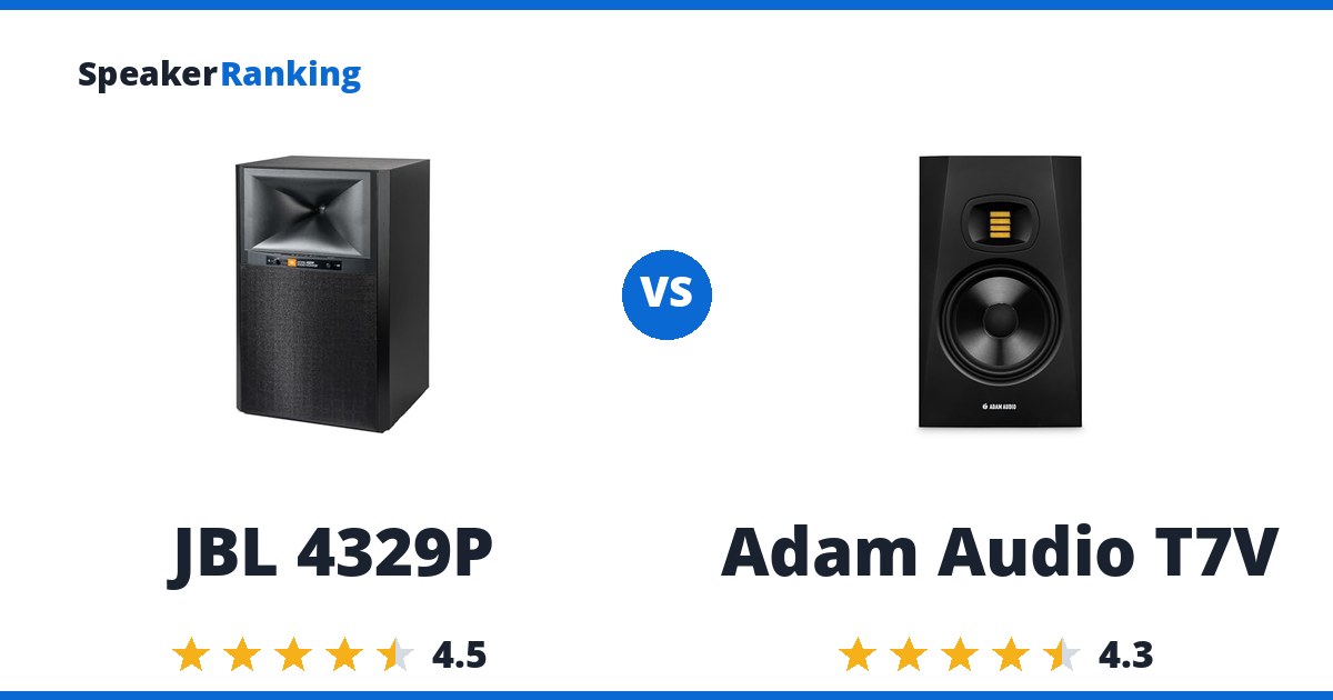 JBL 4329P vs Adam Audio T7V