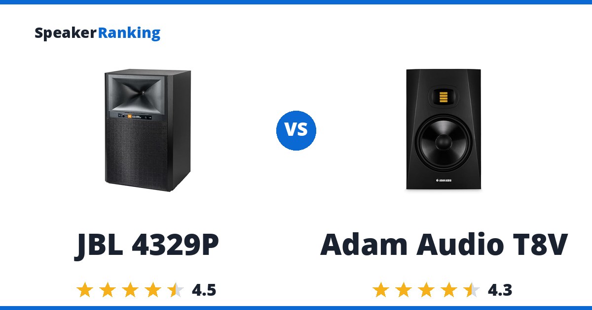 JBL 4329P vs Adam Audio T8V