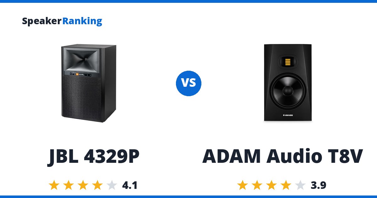 JBL 4329P vs Adam Audio T8V