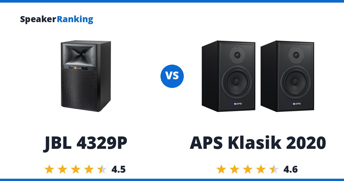 JBL 4329P vs APS Klasik 2020