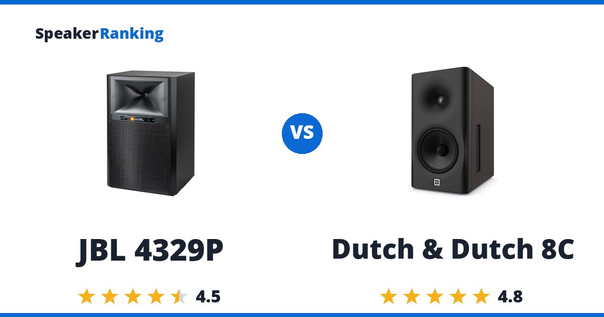 JBL 4329P vs Dutch & Dutch 8C
