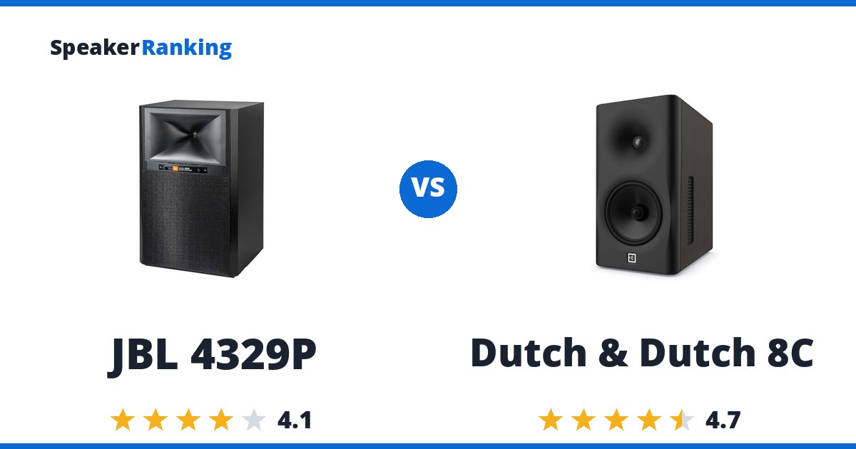 JBL 4329P vs Dutch & Dutch 8C