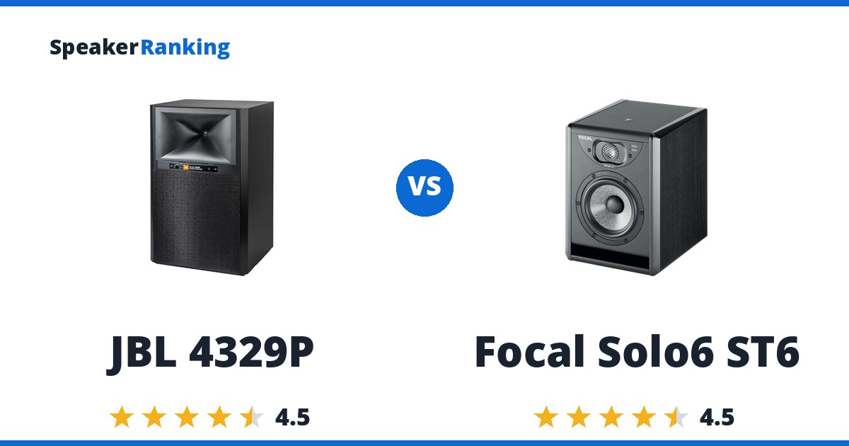 JBL 4329P vs Focal Solo6 ST6
