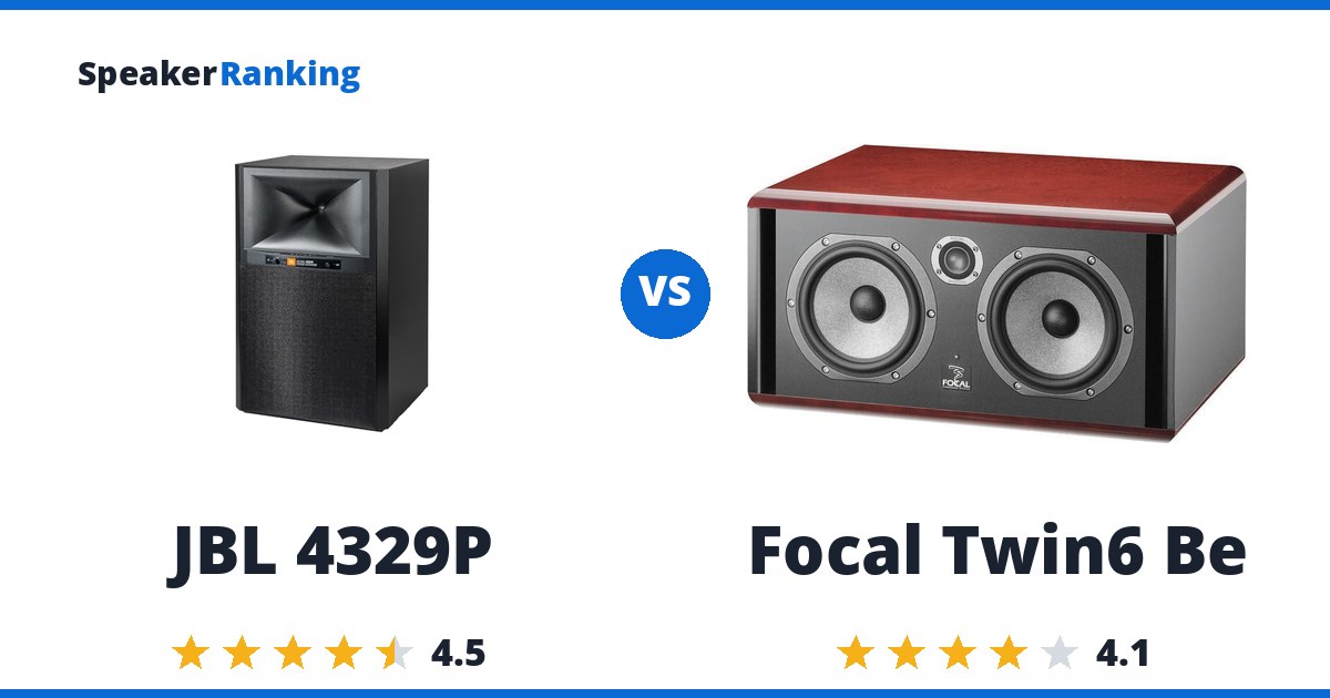 JBL 4329P vs Focal Twin6 Be