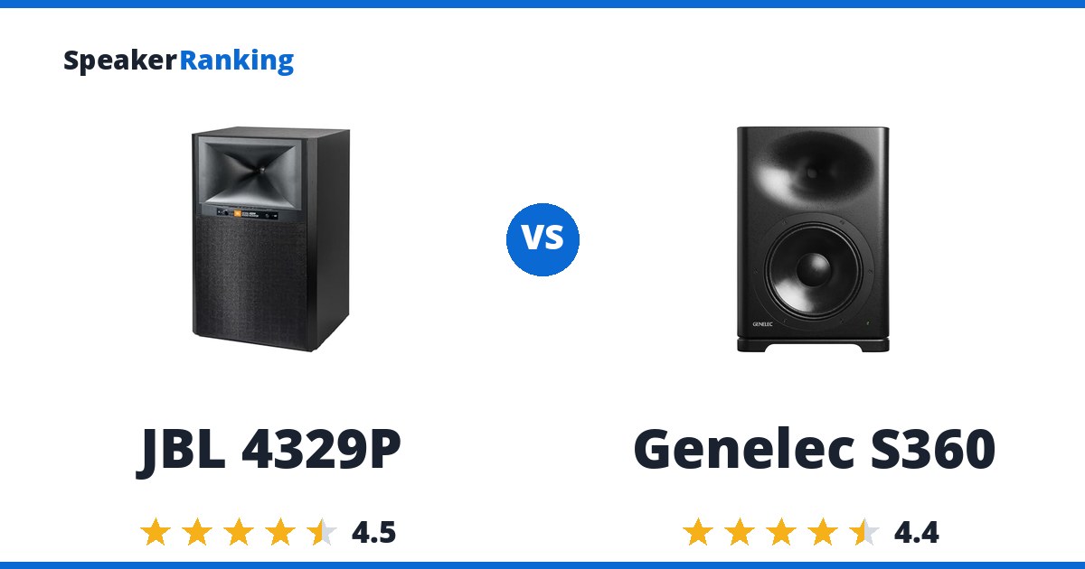 JBL 4329P vs Genelec S360