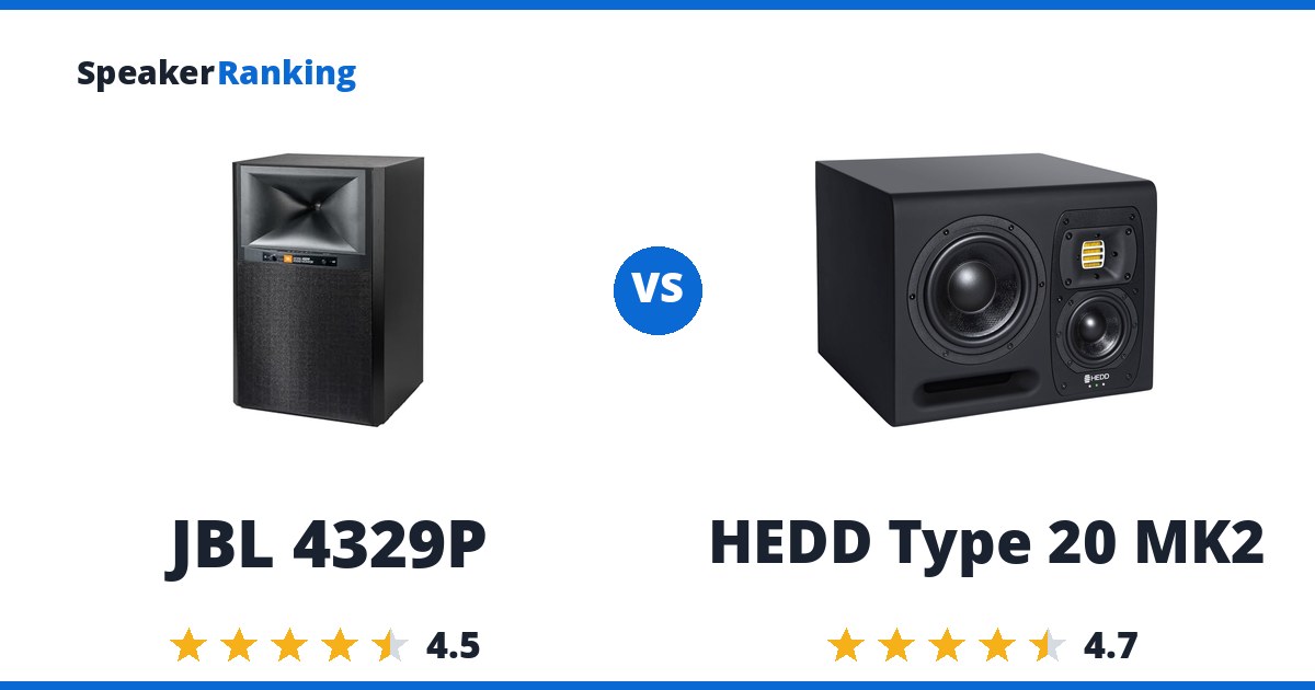 JBL 4329P vs HEDD Type 20 MK2