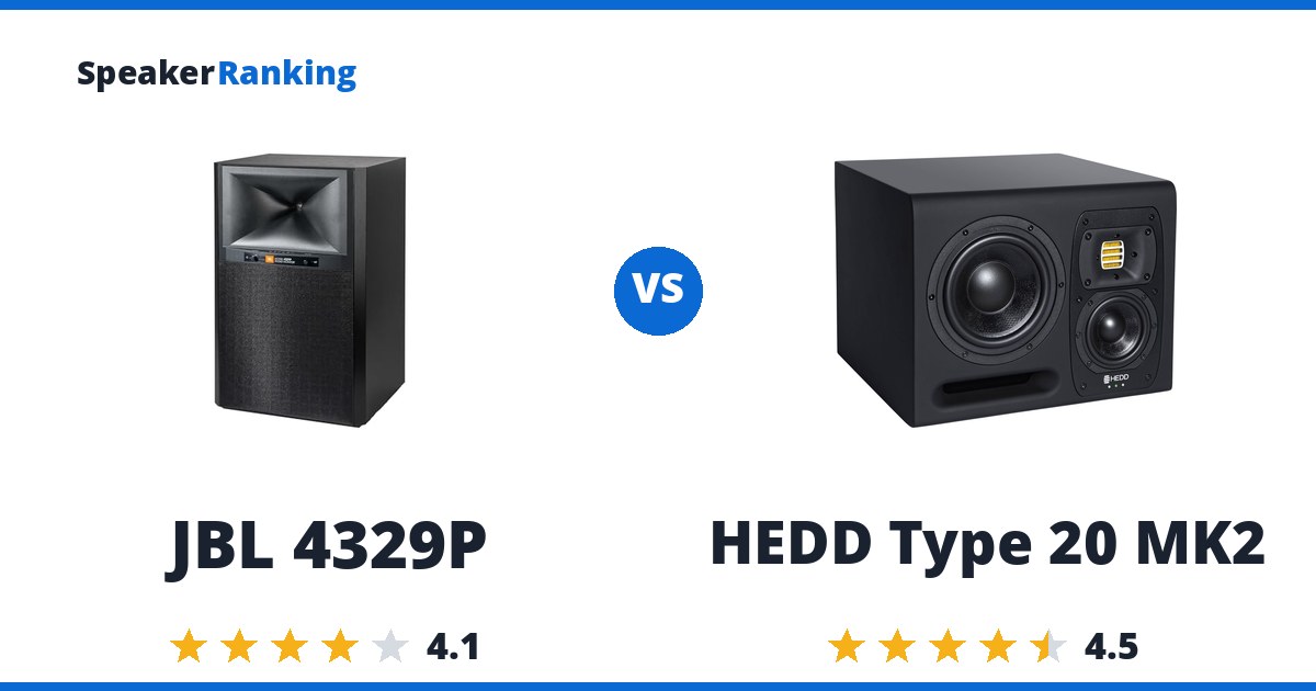 JBL 4329P vs HEDD Type 20 MK2