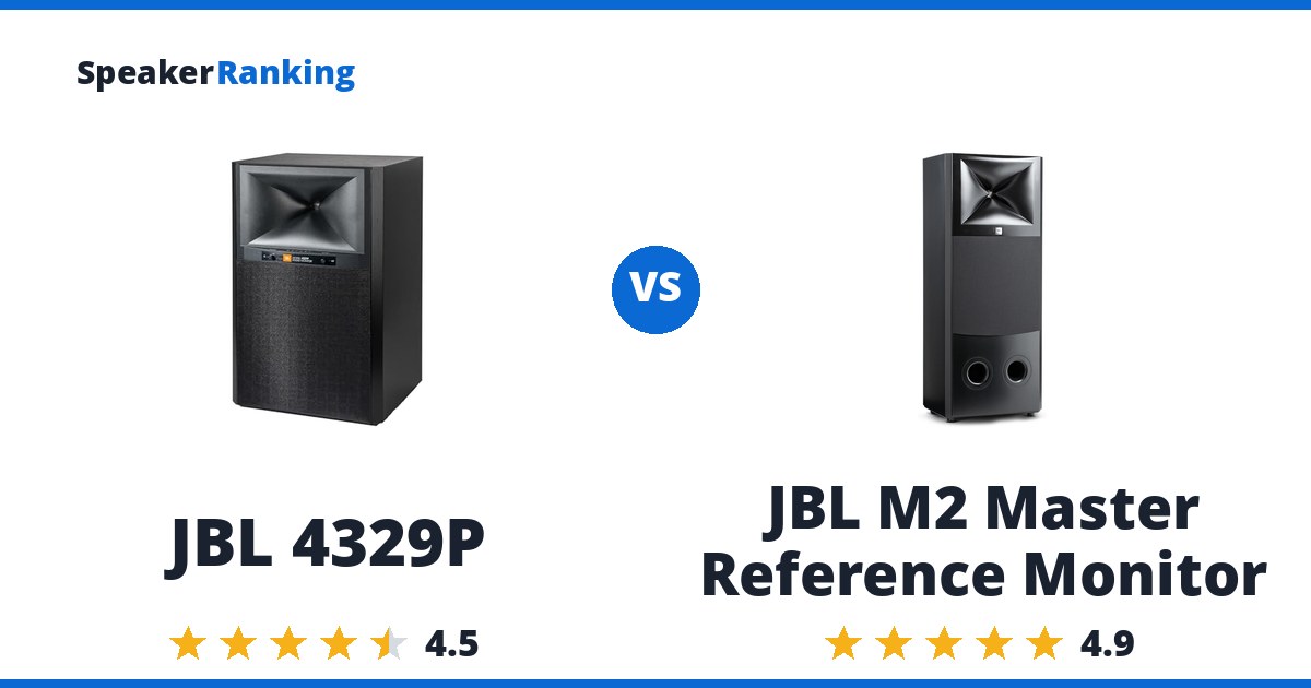 JBL 4329P vs JBL M2 Master Reference Monitor