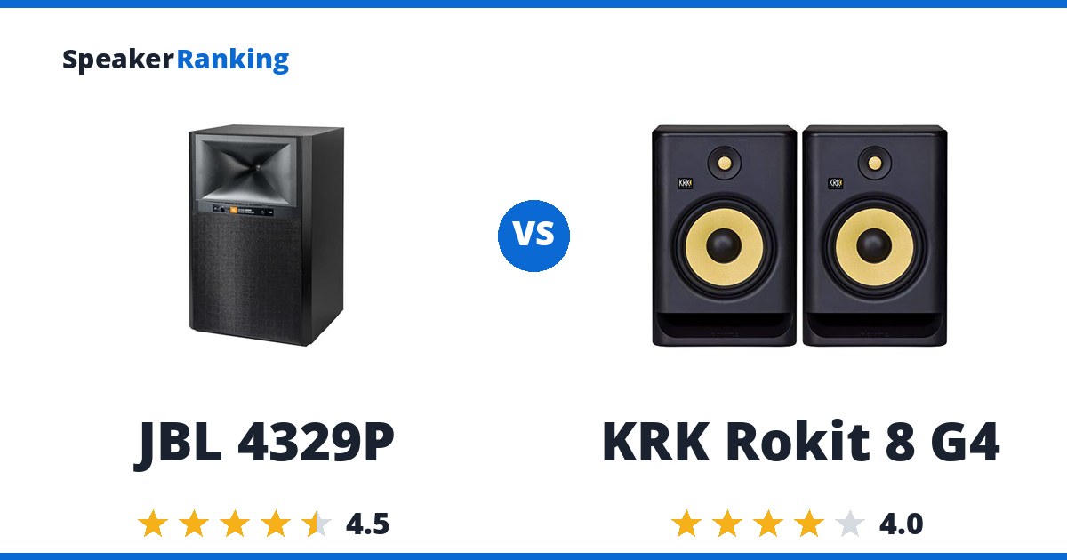 JBL 4329P vs KRK Rokit 8 G4