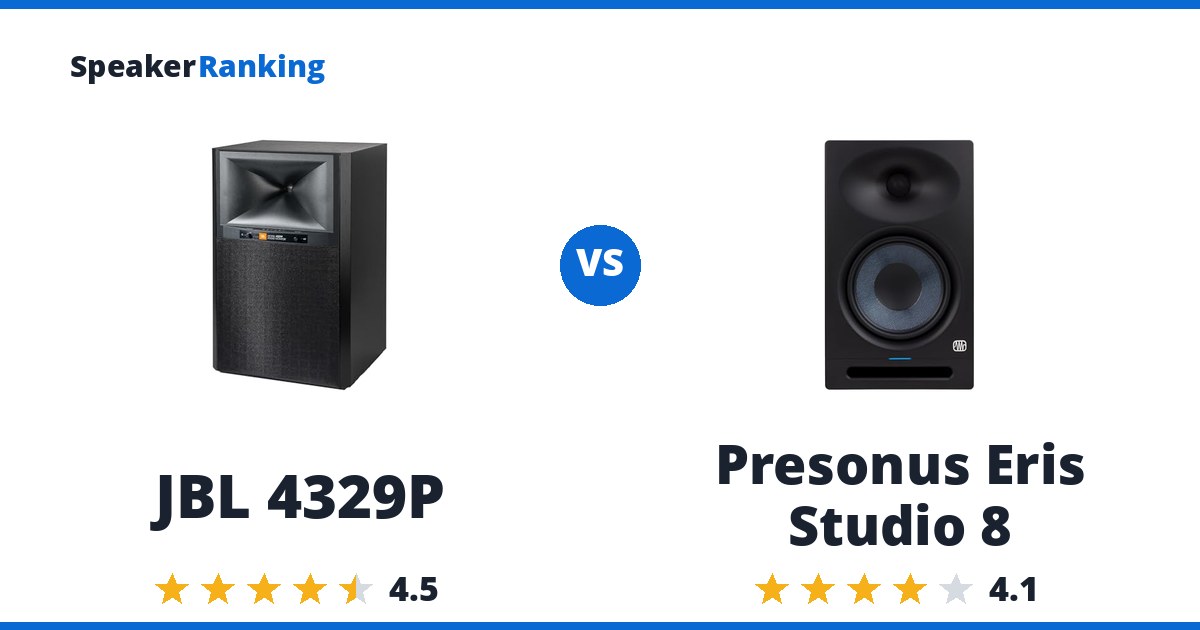 JBL 4329P vs Presonus Eris Studio 8