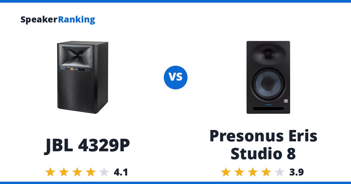 JBL 4329P vs Presonus Eris Studio 8