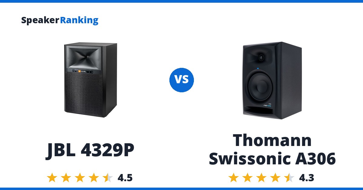 JBL 4329P vs Thomann Swissonic A306